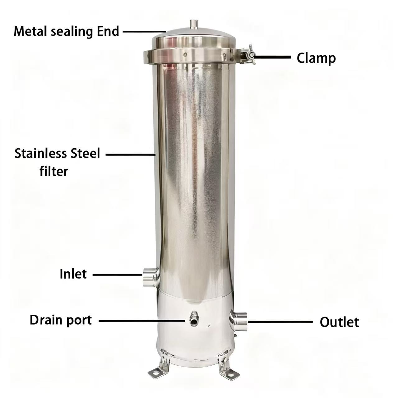 Санитарный прецизионный корпус фильтра Tri-Clamp из нержавеющей стали 316L с картриджами 0,1–100 микрон для фармацевтической и пищевой промышленности