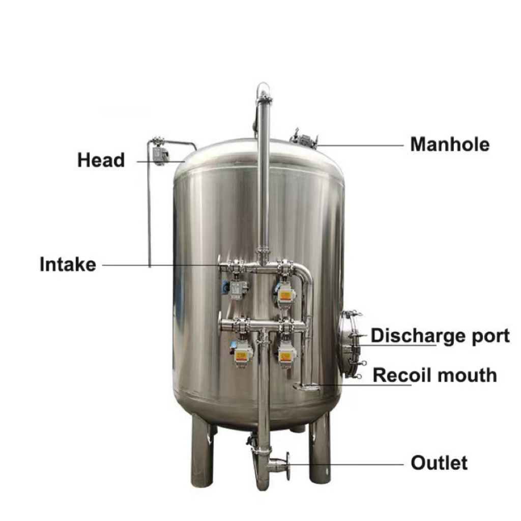 Вертикальные и горизонтальные мультимедийные фильтры из нержавеющей стали для удаления взвешенных веществ, органических веществ и цвета из сырой воды.